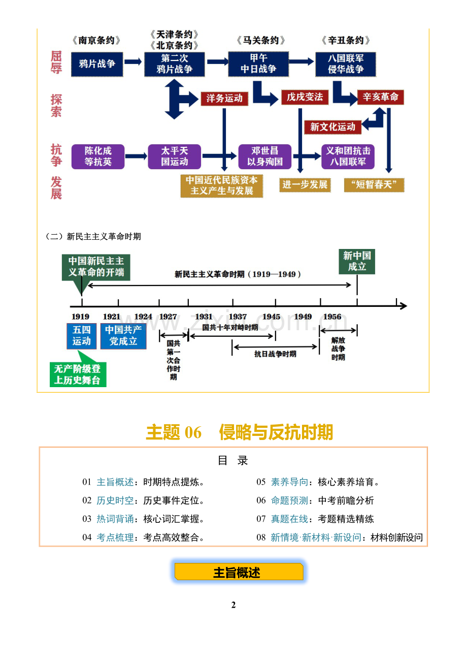 2026学年中考历史一轮复习——侵略与反抗 （含答案）.docx_第2页