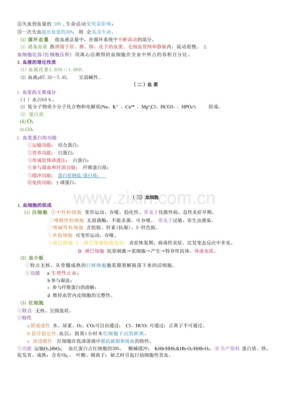动物生理学四色笔记.docx_第2页