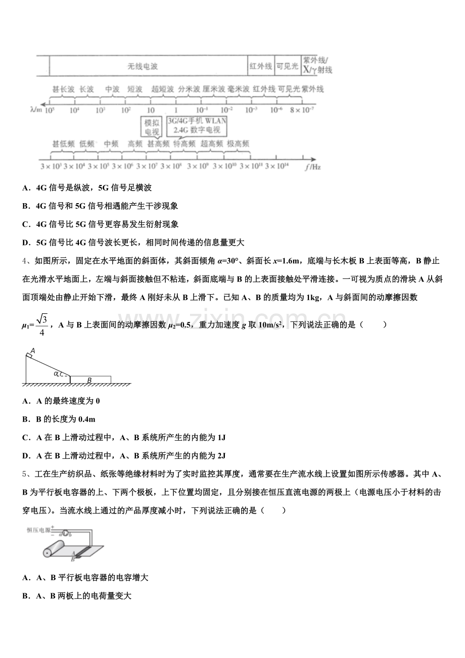 安徽师范大学附属中学2026年高三下学期模拟卷（六）物理试题含解析.doc_第2页