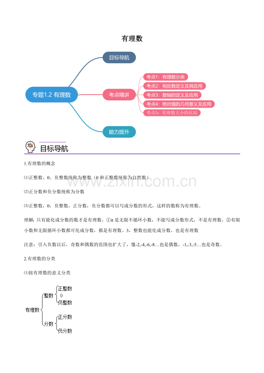七年级上学期数学考点突破与提分——有理数练习题（含答案）.docx_第1页