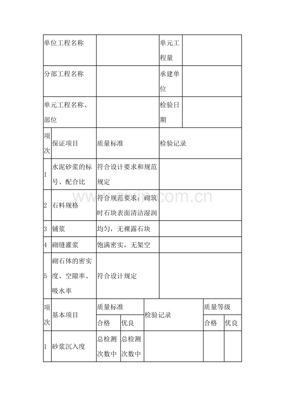 水泥砂浆砌石砌筑工序质量评定表.docx_第1页