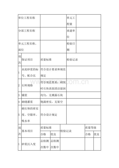 水泥砂浆砌石砌筑工序质量评定表.docx