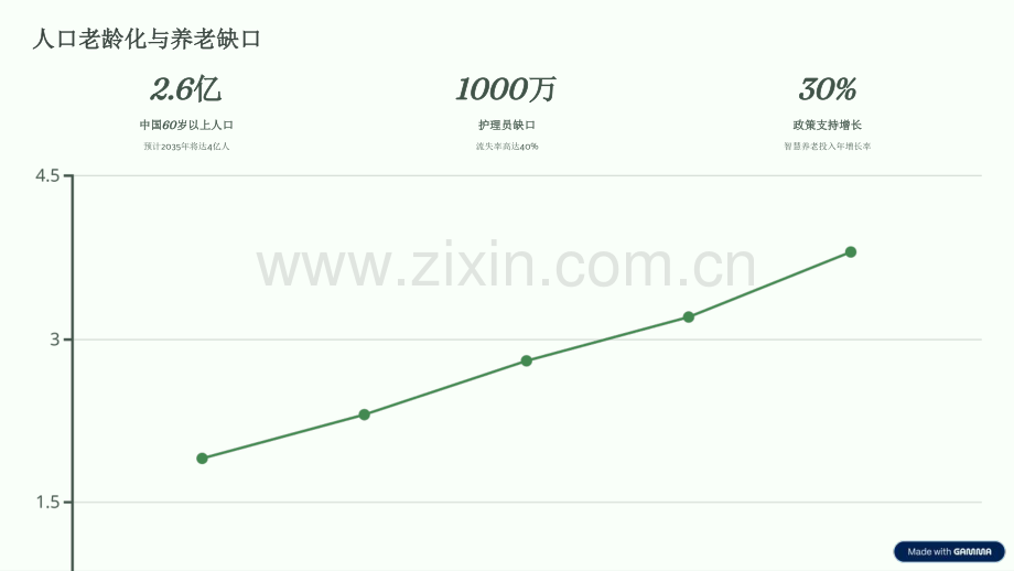 2026养老院助理具身机器人商业化分析与实施路径.pdf_第2页