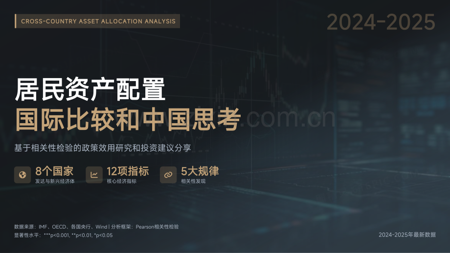 居民资产配置的国际比较和中国思考2026.pdf_第1页