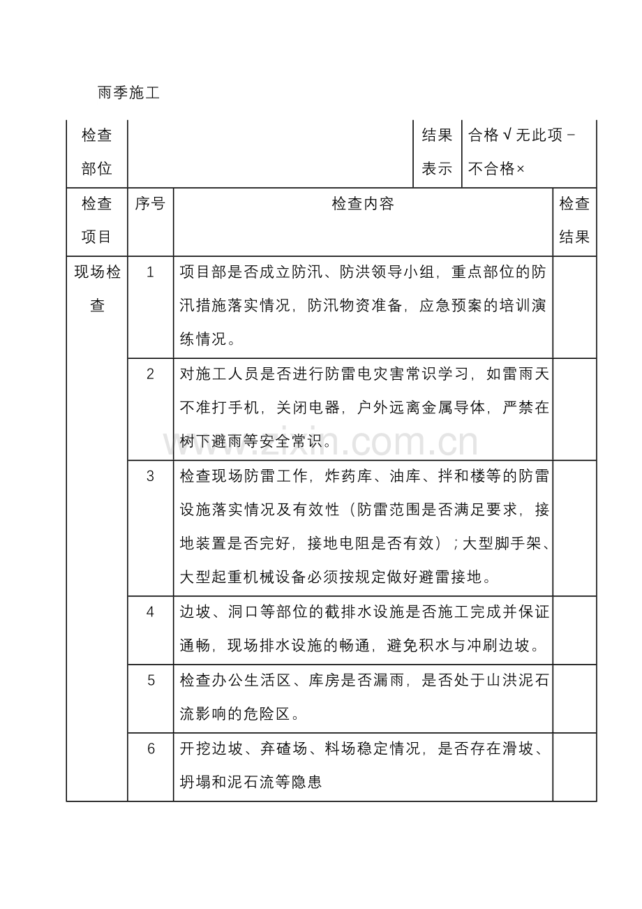 雨季及风季施工作业安全检查表.docx_第1页
