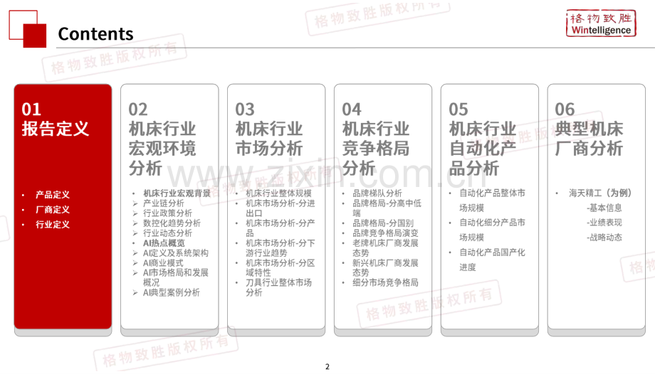 2026年中国机床行业市场白皮书.pdf_第2页