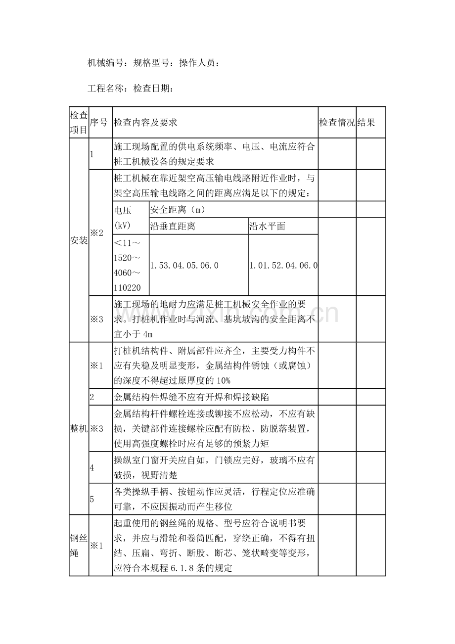 履带式打桩机（三支点式）技术检查表.docx_第1页