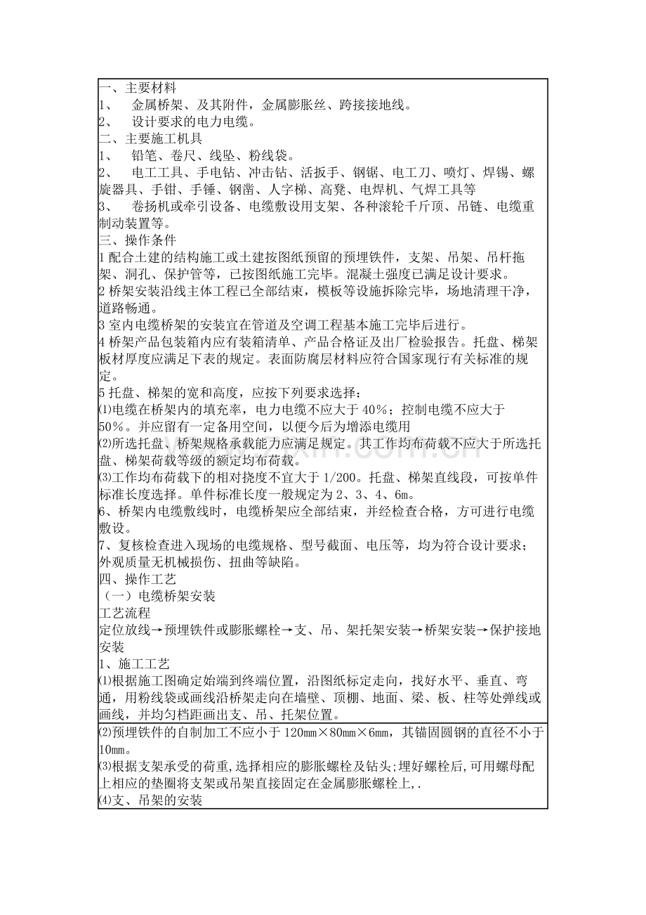 电缆桥架安装和桥架内电缆敷设技术交底.docx_第1页