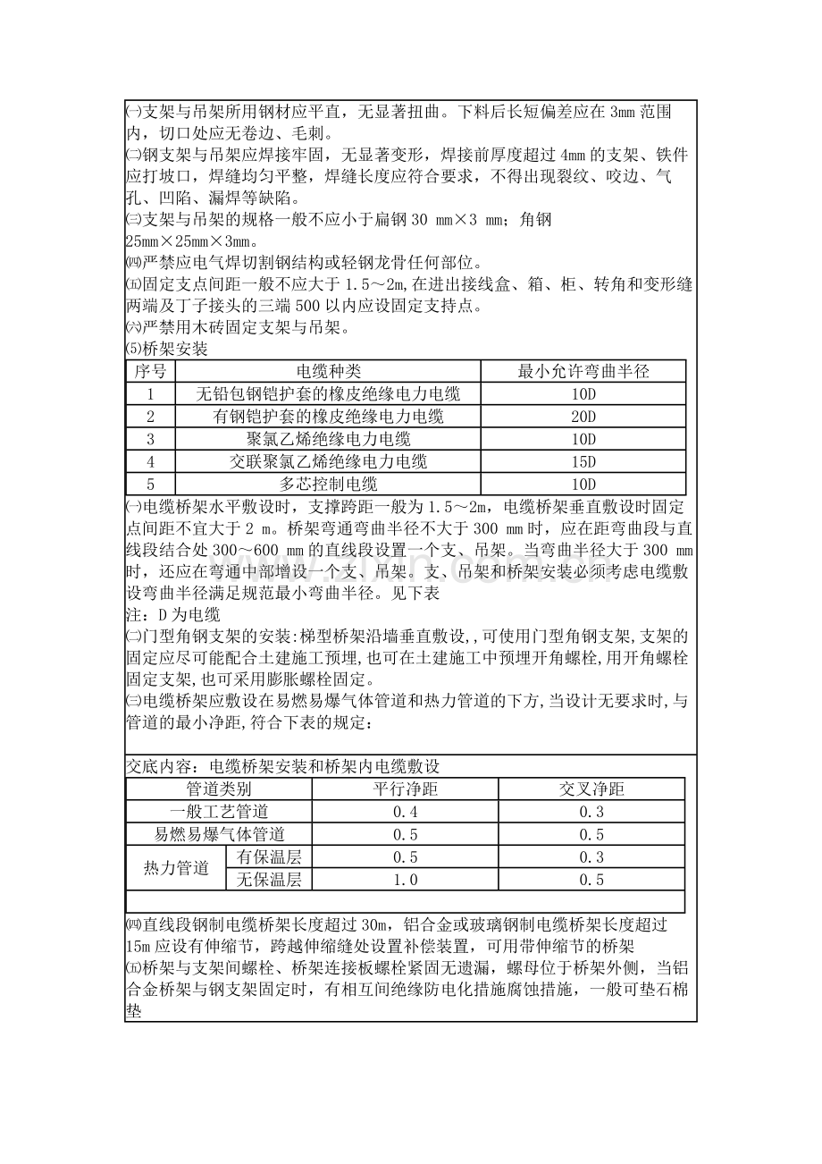 电缆桥架安装和桥架内电缆敷设技术交底.docx_第2页