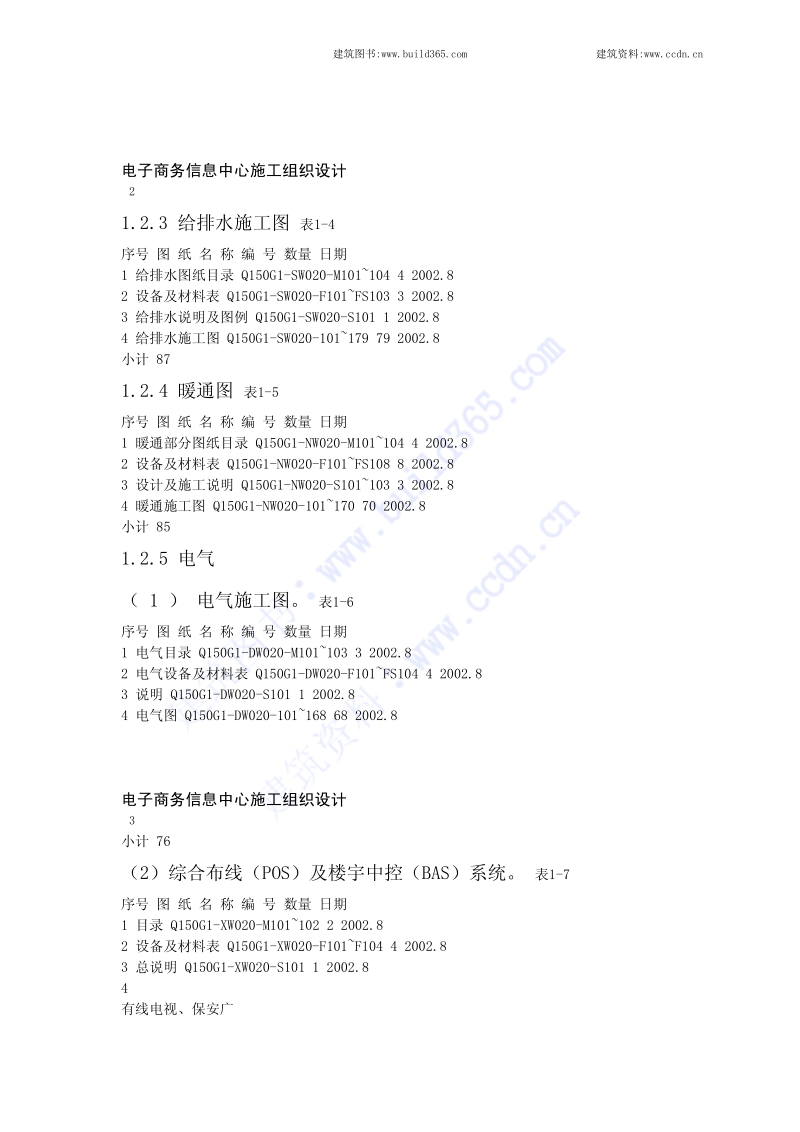 电子商务中心施工组织设计.pdf_第2页