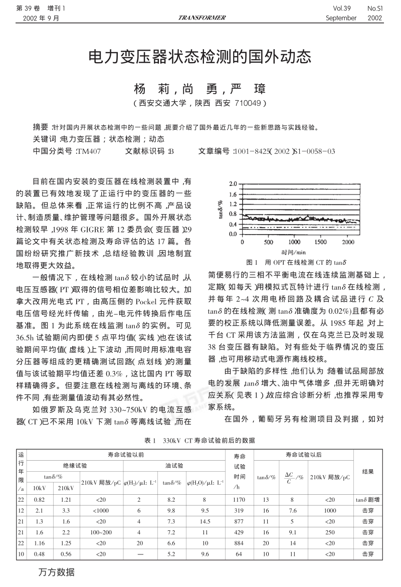 电力变压器状态检测的国外动态.pdf_第1页