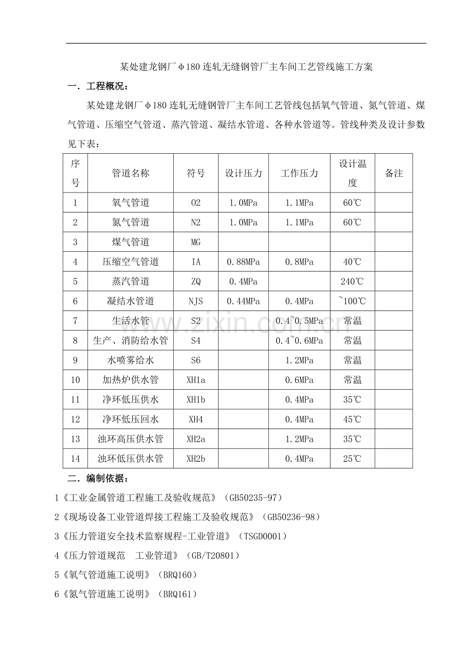 车间工艺管道施工组织设计.doc_第2页