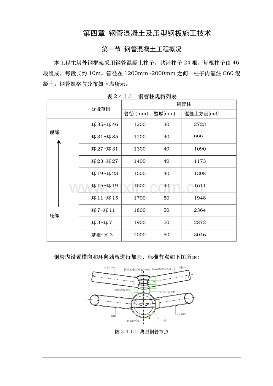 钢管混凝土及压型钢板施工技术.doc_第1页