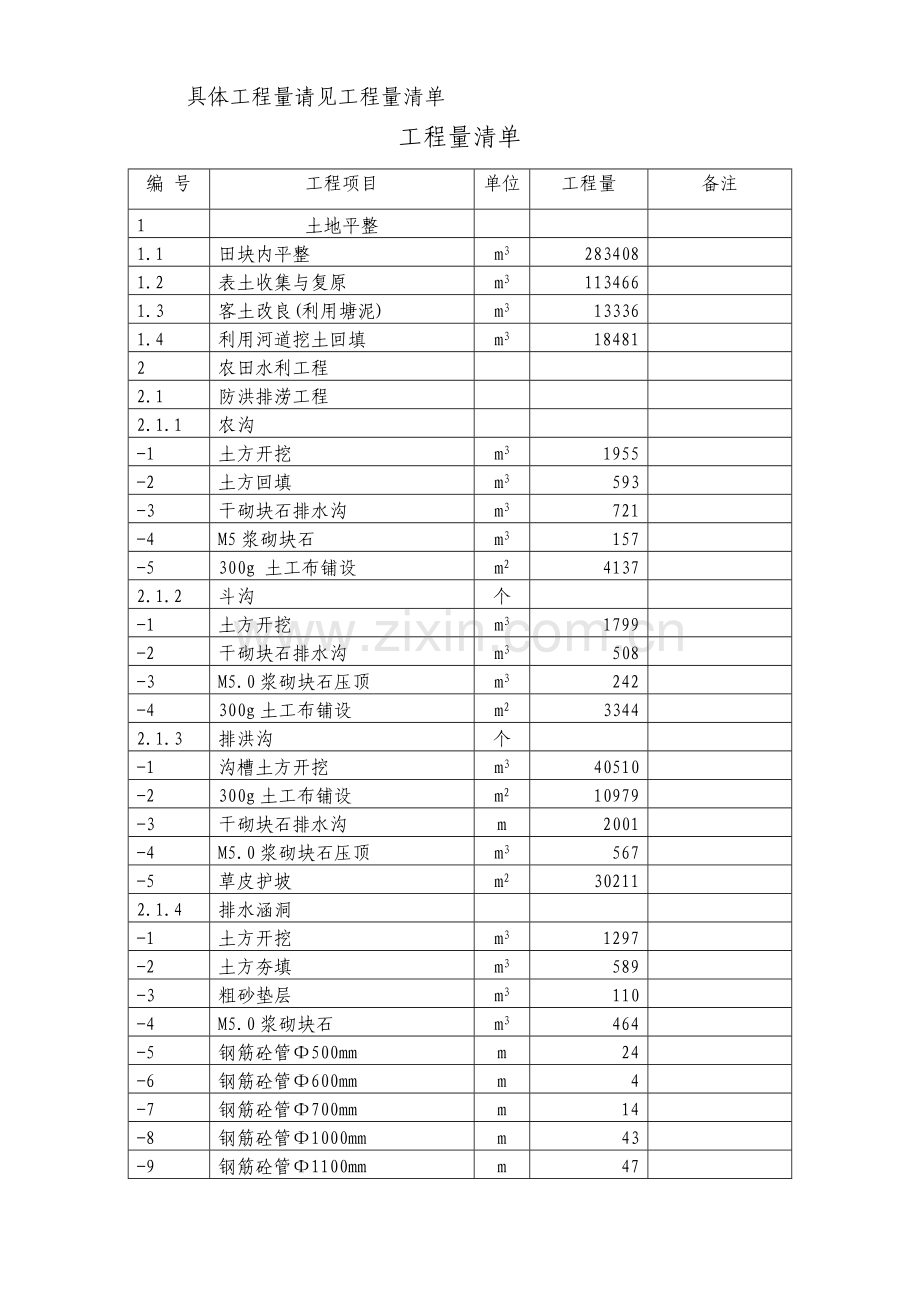 平潭某土地开发施工组织设计.doc_第2页