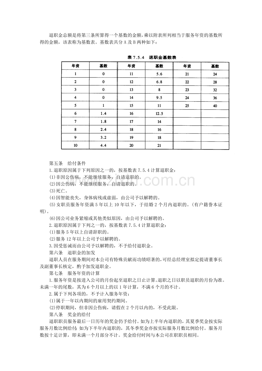 职员退职金给付规则.doc_第2页