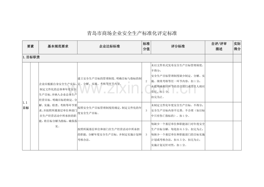 青岛市商场企业安全生产标准化评定标准.docx_第1页