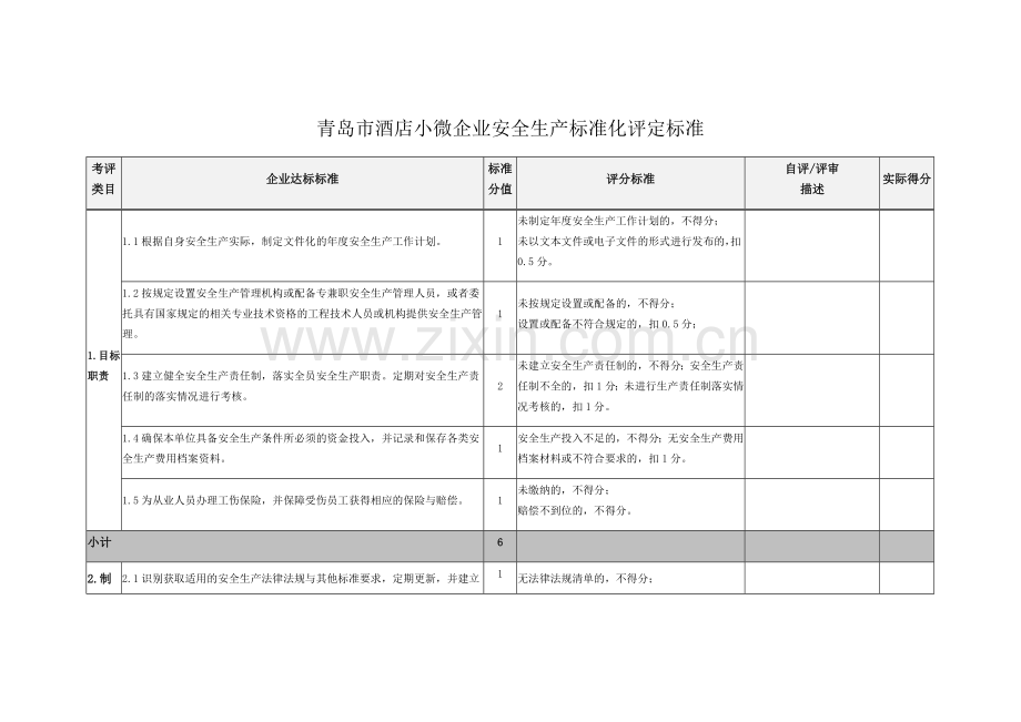 青岛市酒店小微企业安全生产标准化评定标准.docx_第1页