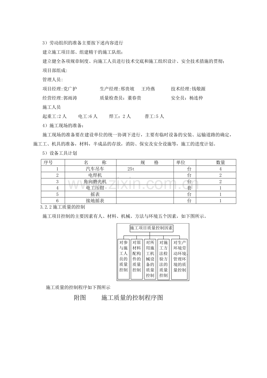 井下通信线路安装工程施工组织设计.doc_第2页