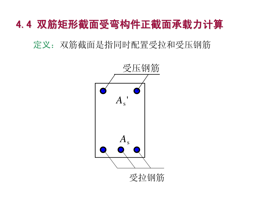 第五章-受弯构件正截面(双筋).pdf_第1页