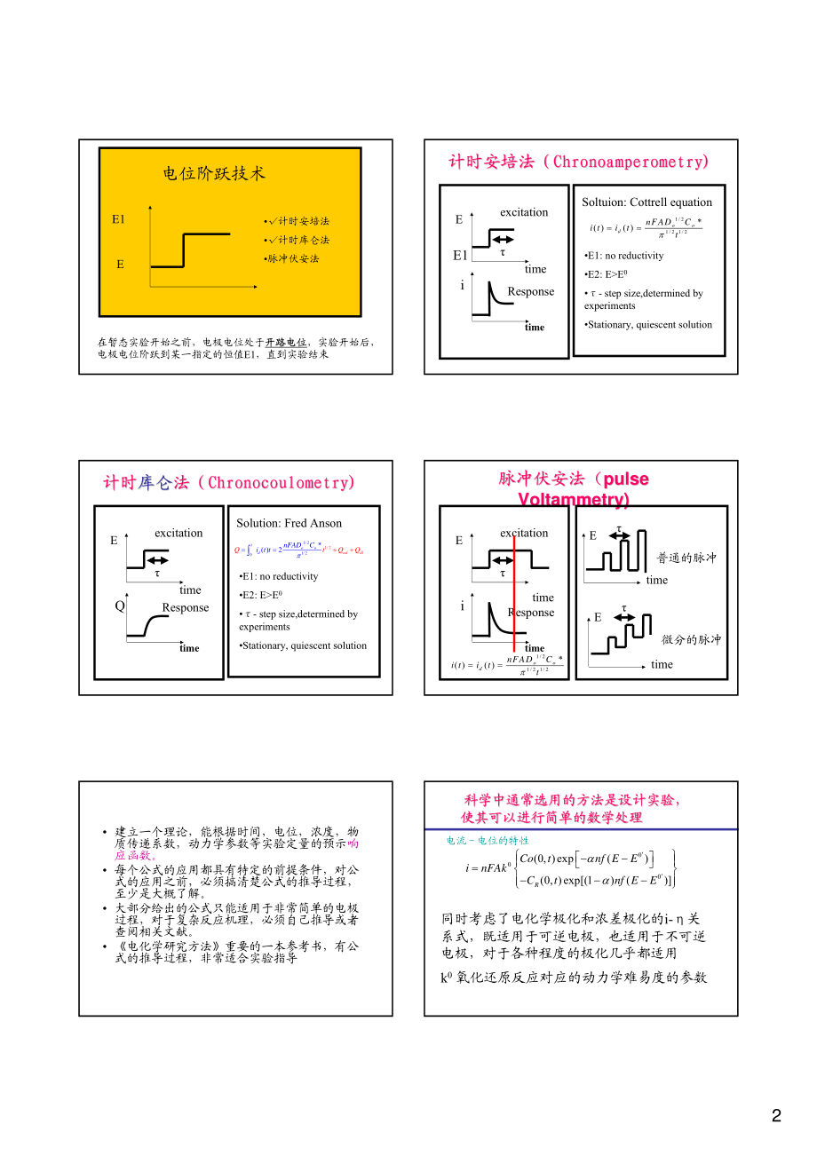 电化学阶跃技术原理及其应用.pdf_第2页